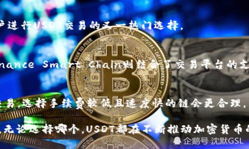 在不同的区块链上，有多种版本的USDT（Tether）。USDT 是一种与美元挂钩的稳定币，广泛应用于加密货币市场。以下是USDT主要发行链的一些信息：

### 1. Ethereum（以太坊）
USDT 是在以太坊区块链上发行的ERC-20代币。这种版本的USDT可以与以太坊生态系统中的多种去中心化应用和交易所无缝集成。以太坊网络的智能合约能力特别强大，使得USDT可以在多种应用场景中被广泛使用。

### 2. Tron（波场）
Tron网络也支持USDT，并且使用的是TRC-20标准。Tron链上的USDT交易速度较快，手续费相对较低，在很多用户中备受欢迎。用户可以利用Tron链的优势，快速进行交易。

### 3. Omni Layer
Omni是比特币上的一个协议，最早也是USDT的发行链。虽然如今使用得较少，但它仍然是USDT最初的创建平台，因此它在历史上的重要性不可忽视。

### 4. Binance Smart Chain（币安智能链）
在币安智能链（BSC）上，USDT也以BEP-20代币的形式存在。币安智能链在交易速度和手续费上具有显著优势，使得用户可以在这个链上快速进行USDT交易。

### 5. Solana（索拉纳）
随着Solana的崛起，USDT也在这个高吞吐量的区块链上发行。Solana的低手续费和高速交易，使得它成为用户进行USDT交易的又一热门选择。

### 6. 对比各链优势
不同链上的USDT各有特点。例如，以太坊链上拥有丰富的DeFi和DApp生态系统；Tron链以快速和低费著称；Binance Smart Chain则结合了交易平台的支持，方便用户进行交易操作。选择哪个链上的USDT，主要还是取决于用户的需求，以及所在生态系统的兼容性。

### 7. 如何选择适合的链
选择合适的链需要考虑多个因素，如交易速度、手续费、社区支持等。如果你需要频繁转换币种或者进行高频交易，选择手续费较低且速度快的链会更合理。而如果你更多的是在DeFi环境下使用USDT，可能以太坊链会更合适，因为它兼容性更强。

总之，USDT作为稳定币，依然在不断扩展和演变。各个链上USDT的发行使得用户可以灵活选择，满足各种需求。无论选择哪个，USDT都在不断推动加密货币的普及与应用。
