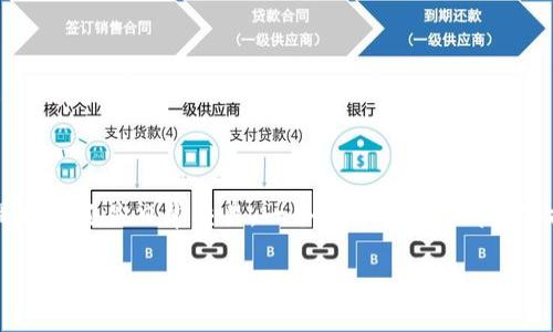 很高兴为您提供帮助！下面是有关如何将LUNA转移到TP钱包的详细指导。

什么是TP钱包？
TP钱包是一款功能强大的数字货币钱包，支持多种区块链资产的存储、管理和交易。它提供了极高的安全性和用户友好的操作界面，适合各种层次的用户。除了支持主流币种，它还兼容许多小众币种，适合加密爱好者和投资者使用。

LUNA简介
LUNA是Terra区块链网络的原生代币，主要用于抵押、治理和支付交易费用。自从其生态系统建立以来，LUNA的应用场景不断扩大，这造成了其在加密市场中的重要性。作为一种具有强大功能的代币，了解如何正确管理和转移LUNA是非常重要的。

将LUNA转入TP钱包的步骤
下面将为您详细介绍如何将LUNA转到TP钱包里，分为几个步骤：

h4步骤一：下载并安装TP钱包/h4
首先，您需要在您的移动设备上下载TP钱包。您可以在App Store（苹果用户）或Google Play（安卓用户）中搜索“TP钱包”，然后按照提示进行安装。安装完成后，打开应用程序，并根据屏幕上的指导完成钱包的设置。

h4步骤二：创建或导入钱包/h4
如果您是第一次使用TP钱包，您需要创建一个新钱包。在创建过程中，系统会生成助记词，务必将其安全保存，以便于您今后恢复钱包。如果您已经有一个TP钱包，可以直接选择导入您的钱包。

h4步骤三：获取LUNA的钱包地址/h4
打开TP钱包后，找到“资产”选项，在钱包资产列表中找到LUNA，并点击进入。在这里，您可以看到您的LUNA钱包地址。该地址是一个字符串，看起来像是“terra1xxxxxxxxxx”。请确保复制整个地址，以避免出现错误。

h4步骤四：从其他平台转账LUNA/h4
如果您的LUNA在其他平台（如交易所），请登录到该平台。在钱包或资产管理页面找到LUNA，选择“提取”或“转出”选项。接下来，粘贴您从TP钱包复制的地址。确保再次核对地址的准确性，以避免资金丢失。

h4步骤五：确认交易信息/h4
在输入了要转出的LUNA数量后，您需要确认交易信息。确保所有输入都正确无误，包括钱包地址和数量。此时，有些平台可能会要求您验证身份或输入安全密码。如果一切正确，则可以进行提现。

h4步骤六：在TP钱包中查看转账状态/h4
完成交易请求后，等待几分钟，给区块链网络一些时间来处理这笔交易。您可以在TP钱包的LUNA页面查看余额，确认转账是否成功。如果转账没有即时到账，您可以通过交易的哈希值在区块链浏览器中跟踪进度。

注意事项
在进行加密货币转账时，一定要谨慎，以下是一些注意事项：
ul
    li始终确认钱包地址的准确性，地址一旦输入错误，资金将无法找回。/li
    li在转账前检查平台是否收取手续费，提前估算出转账成本。/li
    li了解不同区块链的转账时间，有些可能需要较长的确认时间。/li
    li建议将第一笔转账金额设置为小额，以测试交易是否顺利。/li
/ul

总结
将LUNA转移至TP钱包的过程并不复杂，只要按照以上步骤操作即可顺利完成。TP钱包的便捷性与安全性使其成为许多数字货币用户的首选。无论您是初学者还是资深投资者，掌握这些基本步骤都是管理自己资产的重要一环。

常见问题解答
以下是一些关于LUNA转账到TP钱包常见问题及解答：

h4Q1：转账过程中错误地址会出现什么情况？/h4
A1：如果您将LUNA转账到错误的地址，资金将永久丢失。务必确保复制和粘贴正确的地址。

h4Q2：转账LUNA需要多久时间？/h4
A2：转账时间通常取决于区块链网络的拥堵程度，通常在几分钟到十几分钟之间。

h4Q3：TP钱包是否支持其他加密货币？/h4
A3：是的，TP钱包支持多种加密货币。您可以在钱包界面查看所有支持的资产。

h4Q4：我可以在TP钱包中存储我的私钥吗？/h4
A4：是的，TP钱包允许用户管理私钥。不过，务必小心保管，私钥泄露可能导致资产被盗。

通过上述的介绍，希望能帮助您顺利将LUNA转入TP钱包，享受安全、便捷的数字货币管理体验。无论是投资还是日常交易，一个合适的钱包都能够提升您的使用体验。祝您在加密货币之旅中取得成功！

如何将LUNA安全转移到TP钱包？详尽步骤解析