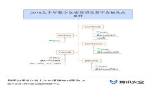 TP钱包卖币提现排队到账需要多久？全面解析与用户经验分享
