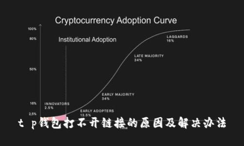 t p钱包打不开链接的原因及解决办法