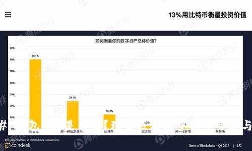 ### 钱包Gas是什么？理解区块链中的手续费与性能