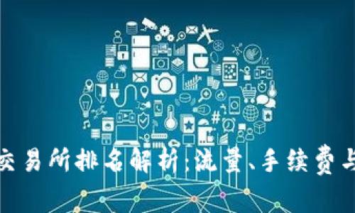 2023年TopCoin交易所排名解析：流量、手续费与安全性全面评估