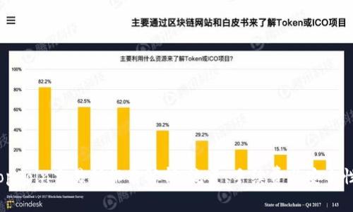 2023年TopCoin交易所排名解析：流量、手续费与安全性全面评估
