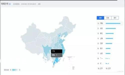 公牛币手机钱包——安全、便捷、创新的数字货币管理工具