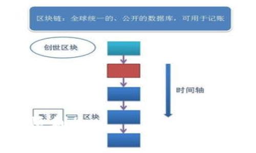    如何将区块链钱包成功接入TP软件：简单易懂的步骤与技巧  / 
 guanjianci  区块链钱包, TP软件, 数字资产管理, 接入指南  /guanjianci 

 引言：区块链钱包的兴起 
 随着数字货币的日益普及，区块链钱包成为了每个数字资产投资者的必备工具。它不仅是存储和管理数字资产的安全工具，还能够帮助用户便捷地进行交易和资产转移。TP软件作为一款功能强大的数据管理工具，将区块链钱包接入其中，可以让用户更加高效地管理自己的数字资产。本文将详细讲解如何将区块链钱包接入TP软件，并提供实用的技巧和建议。 

 第一部分：了解TP软件与区块链钱包 
 TP软件是一种广泛应用于各类企业和个人用户的数据管理解决方案。它通常用于任务跟踪、项目管理和数字资产管理等多种场景。而区块链钱包则是在区块链技术基础上开发的应用，具有去中心化、安全性和隐私保护的特点。当我们将这两者结合在一起时，可以充分发挥各自的优势，提高数字资产管理的效率 

 第二部分：准备工作：选择合适的区块链钱包 
 在接入TP软件之前，首先需要选择适合自己的区块链钱包。市面上有许多不同类型的区块链钱包，常见的包括硬件钱包、软件钱包和在线钱包。硬件钱包如Ledger和Trezor，提供了高度的安全性，适合长期持有大量资产的用户；软件钱包如MetaMask和Trust Wallet，使用便捷，适合日常交易。然而，对于TP软件的结合，选择一种功能支持强大且易于与其他软件集成的钱包显得尤为重要。 

 第三部分：获取API密钥与权限设置 
 在成功选择区块链钱包后，接下来的工作是获取API密钥。这一步骤至关重要，API密钥是连接TP软件与区块链钱包的桥梁。通常情况下，您需要登录您选择的钱包服务的官方网站，找到开发者页面，申请API密钥。在此过程中，务必注意安全设置，确保您的密钥不被泄露。此外，在配置TP软件时，您可能需要根据具体需求调整权限设置，以保证数据的安全性和适当性。 

 第四部分：在TP软件中添加区块链钱包 
 获取到API密钥后，就可以将区块链钱包接入TP软件。打开TP软件，进入设置页面，找到“区块链钱包接入”选项。在输入框中填入您获取的API密钥，其他相关信息如果需要的话也一并填写。点击保存设置，TP软件便会开始尝试与您的区块链钱包进行连接。软件连接成功后，您将可以在TP软件中实时查看您的数字资产情况及交易记录。 

 第五部分：测试连接与功能验证 
 连接成功后，进行一定的测试是非常重要的一步。通过TP软件，发送一笔小额的交易，看是否能够成功过账。这是验证连接成功与否的最直接方法。如果交易能够顺利进行，说明您的区块链钱包与TP软件的连接是有效的，接下来就可以享受便捷的资产管理体验了。 

 第六部分：常见问题与解决方案 
 在接入过程中，您可能会遇到一些常见问题。例如，有用户反馈TP软件无法识别钱包的交易记录，这通常是因为安全设置不正确或者API密钥填写错误导致的。此外，一些用户在发送交易时遇到了确认时间延迟的问题，这可能与网络拥堵、Gas费用设置过低等因素有关。针对这些问题，用户可以参考官方论坛的解决方案，或者寻求社区的技术支持。 

 第七部分：区块链钱包的维护与管理 
 在成功接入TP软件后，您还需要定期对区块链钱包进行维护与管理。首先，务必定期备份您的钱包信息，以防丢失或被盗。其次，定期更新您的钱包软件，以确保您使用的是最新版本，享受最新的安全功能和用户体验。最后，合理规划您的资金流动，定期审查自己的资产，以应对市场的变化。 

 结论：区块链钱包与TP软件的结合 
 将区块链钱包接入TP软件，是进行数字资产管理的创新解决方案。通过充分利用API技术，用户不仅能获得实时更新的资产情况，还可高效地管理自己的交易与资金流动。因此，掌握这一接入的技巧，对于任何数字资产持有者来说，都具有重要的意义。希望本文的介绍能帮助您轻松实现这一目标，走在数字资产管理的前沿。 

 附录：相关资源与学习材料 
 为了进一步深化对TP软件与区块链钱包的了解，用户可以参考以下资源： 
ul
  li 相关行业的白皮书 /li
  li 官方开发者社区的论坛帖子 /li
  li 针对新手的在线学习课程（如Coursera、Udemy等） /li
  li 各大数字货币交易平台的支持文档 /li
/ul
 通过这些学习材料，您将能够更深入地了解区块链技术及其应用，为自己的数字资产管理打下更加坚实的基础。 

 最后的话 
 在这个快速发展的数字时代，掌握如何将区块链钱包与各类软件接入，已经成为了每一个数字资产投资者的必备技能。希望本文能够对您有所帮助，祝您在数字资产管理的旅程中愉快顺利！ 