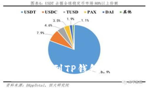 快速解决抹茶提币到TP钱包BSC不显示的问题