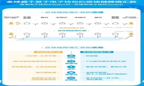 如何安全创建莱特币冷钱包：保护你的数字资产免受网络威胁