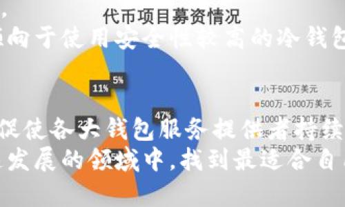   2023年主流数字货币钱包盘点，安全性与便捷性兼备的选择 / 

 guanjianci 数字货币钱包,主流钱包,比特币钱包,以太坊钱包 /guanjianci 

引言：数字货币钱包的重要性
随着区块链技术的不断发展，数字货币已经逐渐渗透到人们的日常生活中。而在这一过程中，数字货币钱包的需求也水涨船高。一个好的钱包不仅需要具备安全性，还要方便用户进行交易与管理。对于刚刚进入币圈的用户来说，选择一个适合自己的钱包尤为重要。本文将带您了解2023年主流的数字货币钱包，包括它们各自的特点与优缺点。

一、冷钱包：硬件钱包的安全保证
冷钱包通常指的是那些不直接连接网络的钱包，而硬件钱包便是冷钱包的一种。其最大的卖点在于提供了极高的安全性。用户可以将私钥保存在硬件设备中，这样即使黑客入侵网络，用户的资产也不会受到威胁。
其中，strongLedger Nano S/strong与strongTrezor/strong是目前市场上最受欢迎的两款硬件钱包。Ledger Nano S以其紧凑的设计和广泛的币种支持而受到青睐，而Trezor则以其用户友好的界面和增强的安全性为特色。
尽管硬件钱包的安全性毋庸置疑，但对于新手用户来说，操作难度和价格也可能是他们犹豫的原因。一般来说，硬件钱包的价格在$50到$200不等，这取决于特性与品牌的不同。

二、热钱包：便捷的交易选择
相较于冷钱包，热钱包则是那些需要连接互联网的钱包。它们的主打特征便是方便用户进行快速交易。热钱包通常包含桌面钱包、移动钱包与在线钱包等形式。
当前，strongTrust Wallet/strong与strongExodus/strong是热钱包中的翘楚。Trust Wallet由币安推出，支持多种数字货币，且界面清晰易懂，适合各类用户。而Exodus则提供了多种功能，除了钱包功能外，还可以直接在钱包内进行币种的兑换，提升了用户体验。
然而，热钱包由于随时连接互联网，存在一定的安全风险。因此，建议用户在使用热钱包时，尽量避免将大量资金存放其中，适合日常小额交易。

三、移动钱包：随身携带的财富
移动钱包作为一种方便携带的数字货币存储工具，越来越受到用户的喜爱。它可以安装在手机上，为用户提供随时随地的服务。
几个主流的移动钱包如strongCoinomi/strong与strongAtomic Wallet/strong，均以其简便性和多币种支持著称。Coinomi支持多于1700种币种，非常适合需要进行多样化投资的用户。而Atomic Wallet则允许用户在钱包内交换不同的币，给用户提供了更多选择。
尽管移动钱包非常方便，但在安全性方面依然不如冷钱包。因此，为了用户的资金安全，建议使用密码保护和二次身份验证等安全措施。

四、平台钱包：交易所钱包的快捷便利
对于经常进行交易的用户来说，直接使用交易所提供的钱包也是一种选择。大多数交易所都提供免费的钱包服务，例如strong币安钱包/strong和strong火币钱包/strong等。这些钱包直接与交易所的交易系统连接，方便用户进行快速买卖。
然而，使用交易所钱包存在一个显著的风险，就是用户并不掌控自己的私钥。若交易所出现安全漏洞，用户的资产也有可能面临损失。因此，长线投资者一般不建议将大量资金存放在交易所的钱包中。

五、选择钱包的综合考虑
选择合适的钱包时，用户需要综合考虑多个因素。这包括安全性、方便性、支持的币种数量、费用等。在复杂多变的市场上，用户要对自己的需求有清晰的认识。
例如，如果您是一个新手用户，可以选择一些操作简单、用户友好的热钱包或移动钱包进行入门。而对于已经在市场上交易了一段时间的资深用户，可能更倾向于使用安全性较高的冷钱包来保存他们的数字资产。

六、总结与展望
在数字货币飞速发展的今天，选择一个合适的数字货币钱包显得尤为重要。无论您是新手还是资深玩家，总有一款钱包能满足您的需求。不断变化的市场也促使各大钱包服务提供者持续创新，以满足用户日益多样化的要求。
未来，随着更多用户的加入与技术的进步，我们有理由相信，数字货币钱包将会继续发展，提供更优质的服务与更强的安全性。希望每位用户都能在这个快速发展的领域中，找到最适合自己的方式进行数字资产的管理与投资。