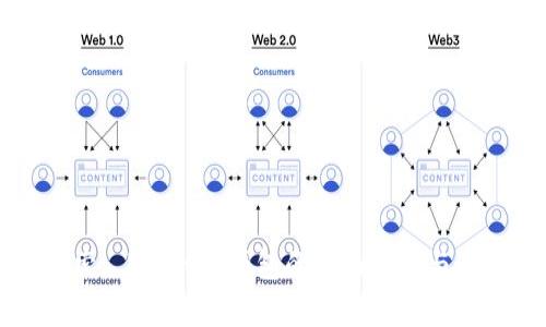 深入探索: Parity 钱包的全面指南与最佳实践