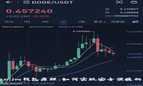 深入解析Token.im钱包原理：如何实现安全便捷的数字资产管理