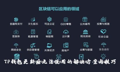 TP钱包更新后无法使用的解决方案与技巧