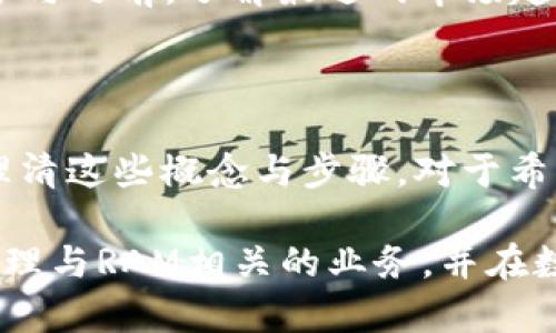在t p钱包能不能买RAM这个问题，实际上涉及到了数字货币钱包的使用方式以及相关资产的购买渠道。在回答这个问题之前，我们需要先理解几个关键概念，以便能够更清晰地阐述这个话题。

什么是TP钱包？

TP钱包，全称为“Token Pocket”，是一个多链的钱包应用，它允许用户存储多种类型的数字资产，并在不同的区块链之间自由转账。TP钱包的用户界面友好，支持多种语言，适合各种层级的用户。对于那些希望进入加密货币世界的人，TP钱包提供了便捷的入口。

RAM是什么？

这里提到的“RAM”实际上是EOS生态系统中的一种资源。在EOS网络上，用户需要租用RAM来存储数据。不同于传统计算机中的RAM（随机存取存储器），EOS的RAM是基于区块链的资源，用于智能合约的数据存储。用户可以通过市场购买或租用RAM，以运行他们的应用和智能合约。

在TP钱包上能否购买RAM？

在分析TP钱包是否能购买RAM之前，首先需要明确TP钱包本身的功能和限制。TP钱包支持多种数字资产的管理，因此可以存储和交易EOS。由于RAM是EOS的一个重要组成部分，我们可以通过购买EOS来获取RAM。

如果您在TP钱包中持有EOS，您可以通过EOS的生态系统直接参与RAM的购买。具体而言，用户需要在EOS的市场上进行交易，通常是通过DApp（去中心化应用），而TP钱包提供了与这些DApp的连接。

简而言之，在TP钱包中虽然不能直接“购买RAM”，但通过TP钱包持有的EOS资金，用户是可以在EOS生态系统内购买RAM的。因此，TP钱包可以作为获取和管理EOS的工具，进而完成RAM的购买操作。

如何通过TP钱包购买EOS以获取RAM？

购买EOS的过程其实比较简单，以下是几个基本步骤：

ol
    li
        strong下载并设置TP钱包：/strong如果您还没有安装TP钱包，可以在应用商店下载并进行安装。创建钱包时，请确保记录好助记词，以免丢失资产。
    /li
    li
        strong购买或转入EOS：/strong您可以通过交易所购买EOS，将其转入您的TP钱包。许多交易所都支持EOS的交易，创建一个账号并购买即可。
    /li
    li
        strong进入RAM市场：/strong一旦您在TP钱包中成功存入EOS，您就可以通过DApp网站访问EOS的RAM市场。这通常需使用您的TP钱包连接到该DApp。
    /li
    li
        strong购买RAM：/strong在RAM市场中，您可以选择需要购买的RAM数量，并确认交易。购买后，您会在您的EOS账户上看到RAM的更新情况。
    /li
/ol

注意事项

尽管购买RAM的过程基本上是简单的，但用户在参与之前还是需要注意以下几点：

ul
    listrong市场波动：/strongRAM的价格可能会根据市场供需出现波动，用户在购买时应提前查看当前的市场行情，以避免高价购买。/li
    listrong资源管理：/strong在EOS生态中，合理管理您的RAM、CPU和NET资源是至关重要的。确保您的资源能够满足必要的存储需求。/li
    listrong安全性：/strong在参与任何交易时，注意保持私钥和助记词的安全，不要将其泄露给任何人，以防遭受攻击。/li
/ul

EOS RAM的市场动态

RAM市场的变化是动态的，受到许多因素的影响，包括EOS网络的使用情况、DApp的普及，以及整个加密货币市场的行情。如同任何金融市场，时刻关注市场信息，可以帮助用户做出更明智的决策。

近年来，随着更多创新应用的推出，EOS生态系的RAM市场逐渐活跃起来，用户在使用DApp时可能会更加依赖RAM的购买。在参与之前，了解最近的市场趋势和价格变化，能够帮助您在合适的时机进行购买，从而避免高价被套住。

结论

综上所述，虽然在TP钱包中不能直接购买RAM，但借助TP钱包中的EOS资产，您可以轻松访问EOS生态系统，参与RAM的购买。理清这些概念与步骤，对于希望在此领域取得成功的用户至关重要。

数字货币和区块链技术仍然是一个新兴领域，充满了机遇与挑战。希望通过这篇文章能帮助您更好地理解在TP钱包中如何处理与RAM相关的业务，并在数字资产的世界中找到自己的位置。