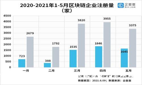 TP钱包APP官方下载：一站式数字资产管理新选择