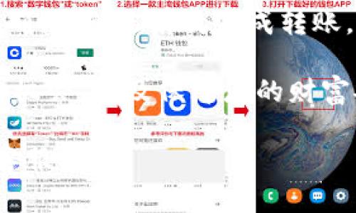 将资产从Gate（Gate.io）转移到TP钱包（Trust Wallet）是一项相对简单的操作，但需要用户关注几个关键步骤，以确保资产安全和交易顺利进行。以下是详细的步骤指南，希望能帮助您成功完成转账。

步骤一：准备工作

在开始之前，请确保您已经安装并设置好TP钱包。如果您还没有TP钱包，请根据步骤下载它并进行设置。确保在设置过程中备份您的助记词或私钥，以保护您的资产。

同时，您需要确保在Gate账户中已经拥有您打算提取的加密资产，并了解该资产在TP钱包中的接收方式。

步骤二：获取TP钱包地址

打开TP钱包应用。选择您想要接收资金的加密货币，例如比特币、以太坊或其他代币。

在TP钱包中选择“接收”选项，您将看到一个二维码和地址字符串。复制该地址，因为您需要在Gate上输入这个地址以进行转账。

步骤三：登录Gate账户

接下来，打开Gate.io网站，使用您的账户信息登录。在首页找到“钱包”或“资产”选项，进入您的资产管理界面。

找到您想要提取的加密货币，并点击“提取”或“发送”按钮。

步骤四：提币操作

在提币页面，您需要填写以下信息：

ul
    listrong提币地址：/strong在此处粘贴您在TP钱包中复制的地址。/li
    listrong提币数量：/strong输入您想要转移的数量。请确保您输入的数量符合Gate的最低提币要求。/li
    listrong提币手续费：/strong注意提币所需的手续费，Gate通常会在此页面明确标明。/li
/ul

确保所有信息正确无误后，提交提币请求。在某些情况下，您可能还需要进行双重身份验证，以确认您的请求。

步骤五：等待确认

一旦提交提币请求，您需要耐心等待。根据网络繁忙程度，转账可能需要几分钟到几个小时不等。您可以在Gate.io的资产页面查看交易的状态，通常会显示为“处理中”、“成功”或“失败”。

步骤六：检查TP钱包

转账通常在通过区块链确认后，您可以打开TP钱包查看资产是否到账。如果到账，您会在首页看到相应的余额变动。

如果未到账，请不要惊慌。您可以在TP钱包中查看该资产的交易历史，检查是否有相关的交易记录。

注意事项

在进行任何加密货币的提币或转账之前，务必确认以下几点：

ul
    li确保提币地址的准确性，任何错误都可能导致资产丢失。/li
    li了解提币的手续费和时间，最好提前做好战略规划。/li
    li保持您的TP钱包及私钥的安全性，避免钓鱼攻击和其他安全隐患。/li
/ul

总结

将资产从Gate转移到TP钱包的过程相对简单，只要您仔细遵循每个步骤，并确保信息准确性，就能有效完成转账。持续关注您的资产安全，确保在使用任何加密货币相关服务时都要提高警惕。

在这个充满变革的数字金融时代，正确地管理和转移您的资产将帮助您更好地把握投资机会，以及保障您的财富安全。

希望这篇文章能帮助到您，如果您在转移过程中有任何疑问，随时可以咨询相关平台的客服支持。