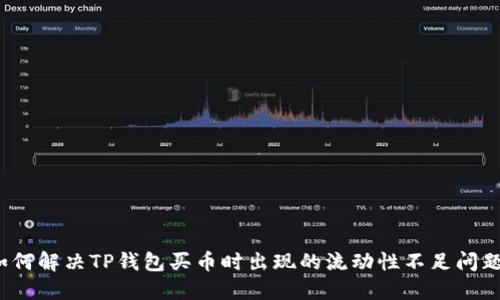 如何解决TP钱包买币时出现的流动性不足问题？