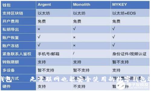 TP钱包——无需联网也能安全使用的数字钱包选择