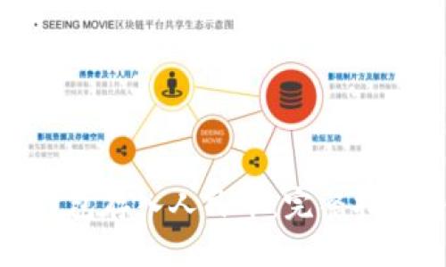 如何使用TP钱包存入人民币：完整指南与操作步骤