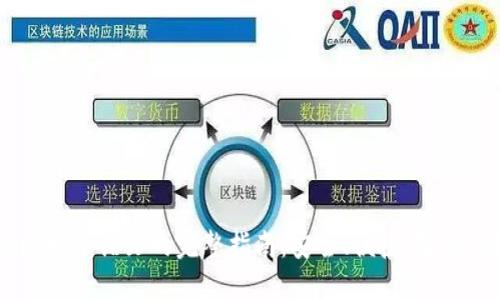 biati购买比特币铭文的完整指南：安全、便捷、智能的投资选择