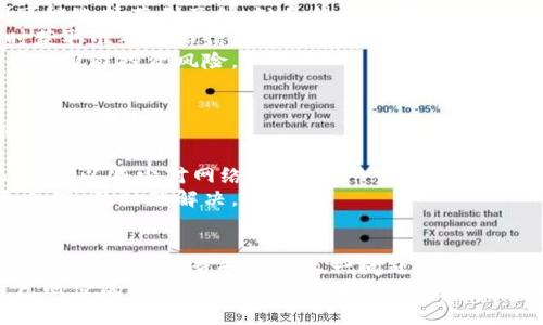   T P钱包为什么不显示代币价值？解读背后的原因与解决方案 / 

 guanjianci TP钱包, 代币价值, 区块链, 数字资产 /guanjianci 

一、什么是TP钱包？
TP钱包，作为一个流行的数字资产管理工具，近年来受到越来越多用户的关注。它不仅支持多种数字货币的交易，还为用户提供了便捷的管理功能。然而，很多用户在使用TP钱包时，常常会遇到代币价值不显示的问题。这是否意味着我们的资产不安全呢？其实，这个问题的根源，有许多复杂的因素。

二、代币价值不显示的常见原因
首先，我们需要明确的是，TP钱包显示代币价值的功能是依赖于网络和数据源的。如果代币的市场价格没有及时更新，用户的资产价值自然就会显示不出来。这种情况通常发生在以下几种场合：
1. **网络连接问题**：有时，钱包因为网络不稳定而无法获取实时的市场数据，进而导致代币价值无法显示。此时，用户可以尝试检查自己的网络连接，重新启动应用。
2. **数据源问题**：TP钱包会从多个交易所和市场获取代币的实时价格。如果某一数据源出现故障，或者被短暂下线，那么代币的价格可能就无法更新。
3. **代币支持情况**：并非所有代币都被TP钱包支持。如果某个新上线的代币没有被加入其数据库中，钱包就无法显示该代币的价值。
4. **版本更新问题**：使用旧版本的钱包应用，可能会导致某些功能不可用，包括代币价值的显示。确保您的应用为最新版本，可以减少这一问题的发生。

三、如何解决代币价值不显示的问题？
面对代币价值不显示的问题，用户可以采取以下几种常见的解决方案：
1. **检查网络状态**：首先，确认您的设备是否连接到稳定的网络。您可以通过访问其他应用或网页进行检测。如果网络正常，但问题依旧，请考虑重新启动TP钱包。
2. **刷新数据**：在TP钱包中，您可以尝试手动刷新代币列表，通过下拉刷新或在设置中选择更新来获取最新的数据。这种简单而直接的方法往往能够迅速解决问题。
3. **检查代币的支持情况**：要确保您所关注的代币在TP钱包的支持列表中。您可以访问TP钱包的官网或相关论坛，了解其对特定代币的支持程度。
4. **更新至最新版本**：检查您的TP钱包是否为最新版本，及时更新应用能解决很多潜在的bug和问题。在App Store或Google Play中搜索TP钱包，下载和更新。

四、代币价值不显示的影响
代币价值不显示的问题，可能会导致用户对其资产的管理产生困惑。许多用户习惯于通过TP钱包来追踪自己的投资状态和市场动态。价值的缺失，会让用户对市场变动失去信心，甚至错误判断自己的投资策略。
然而，值得注意的是，虽然代币的市场价值不显示，但这并不意味着您的代币安全性受到威胁。您依然可以通过其他渠道查找代币价格，例如访问数字货币交易所的网站，或者使用其他金融应用进行价格查询。

五、了解代币价值的重要性
在数字货币领域，代币价值的波动与许多因素有关，包括市场需求、技术进步、投资者情绪以及全球经济动态等。了解这些价格背后的因素，能帮助用户做出更明智的投资决策。
1. **投资决策依据**：代币的市场价值直接影响到用户的投资决策。在价格低迷时，用户可能会选择加仓，而在价格高涨时，则可能选择获利了结。缺乏价格参考，将使决策变得更加困难。
2. **资产组合管理**：在数字资产管理中，确切了解每个代币的价值，有助于用户合理配置自身的资产组合。如果用户不能及时获取准确价格信息，可能导致资产配置失衡。
3. **市场趋势的理解**：代币价格的波动往往反映了市场的整体走势，用户通过观察这些数据，能够更深入地理解市场趋势，有效规避投资风险。

六、未来可能的解决方案
随着数字货币市场的不断发展，钱包服务也在不断更新和改进。为了提升用户体验，TP钱包及其他数字钱包的开发者，可能会采取以下措施：
1. **增强数据源多样性**：未来的更新中，TP钱包可能会加入更多的市场数据源，全面提升代币价格更新的及时性和准确性。
2. **本地存储定价信息**：为了在无网络状态下依然能够显示代币价值，未来的版本可能会考虑将一些定价信息进行本地化存储，以减少对网络的依赖。
3. **社区反馈机制**：钱包开发者可以建立良好的用户反馈机制，用户在遇到问题时能够方便地获取技术支持，让问题得到更合理、及时的解决。

总结
总之，TP钱包的代币价值不显示现象是一个复杂而普遍的问题，涉及到技术、网络、数据源等多个方面。然而，用户可以通过简单的步骤迅速排查和解决这一问题。此外，更深入的认识代币价值的重要性，将帮助用户在不断变化的市场中存活和繁荣。
在这个数字化高度发达的时代，能够合理掌控自己的数字资产，显得尤为重要。希望每位用户都能在TP钱包中找到并管理好自己心仪的每一项资产，让数字货币投资之旅更加安全与顺利。