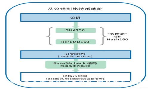 解决钱包不同步的交易难题：实用指南与技巧