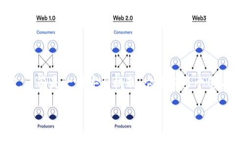在讨论如何取消TronLink多签之前，我们首先需要了解什么是多签（Multisignature）以及TronLink钱包的基本功能。多签是一种安全机制，它要求多个签名才能完成一笔交易，增加了资金的安全性。在TronLink钱包中设置多签，可以有效地降低资金被单一账户控制的风险。

### 如何轻松取消TronLink多签？探索简单步骤与注意事项