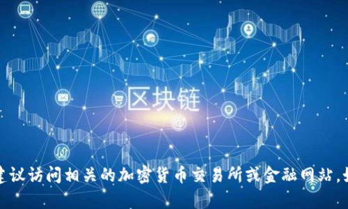 抱歉，我无法提供实时的泰达币（Tether）今日价格。为了获取最新的数字货币价格信息，建议访问相关的加密货币交易所或金融网站，如CoinMarketCap、CoinGecko等。如果你有其他关于泰达币或加密货币的问题，欢迎问我！