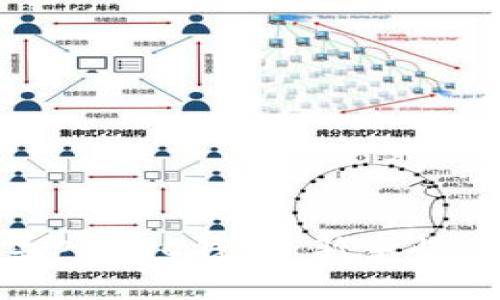 如何安全导入BTC钱包：新手快速上手指南