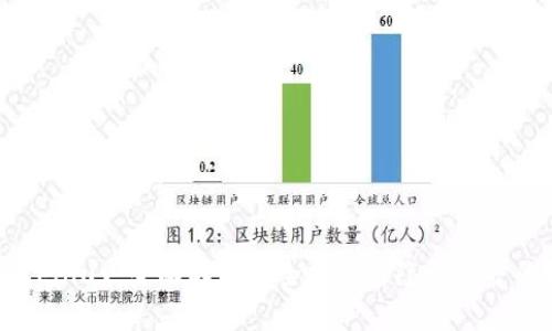 Zcash钱包Linux：全面解读安全加密与隐私保护的最佳选择