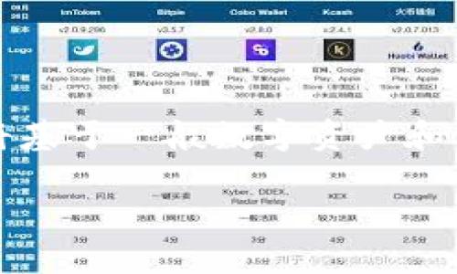 在你的问题中提到的“T P钱包”可能是指某种虚拟货币或数字资产钱包。由于缺乏具体信息，我将基于一般数字资产和钱包出售的常规步骤进行阐述。假设这是一个规范的仿真案例，以下是适合你的需求的内容构成。

如何在T P钱包中安全出售数字资产？