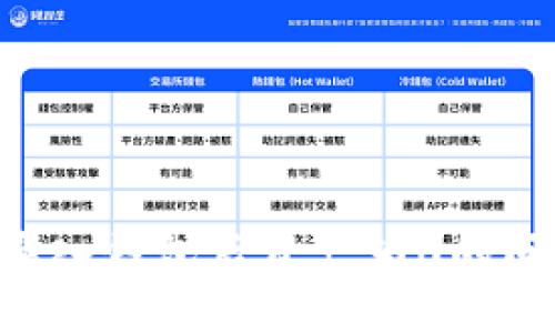 如何解决TP导入钱包后资产为0的问题：全面指南