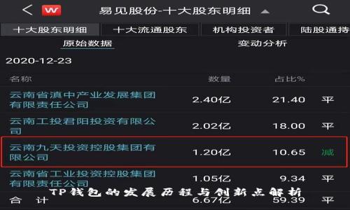 TP钱包的发展历程与创新点解析