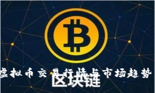 实时追踪：虚拟币交易行情与市场趋势新技术解析