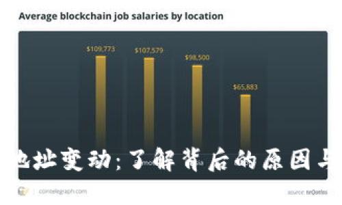 Sia 钱包地址变动：了解背后的原因与应对策略