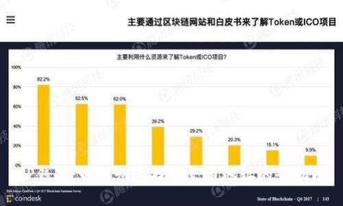 TP钱包：如何快速找到充币地址的全指南