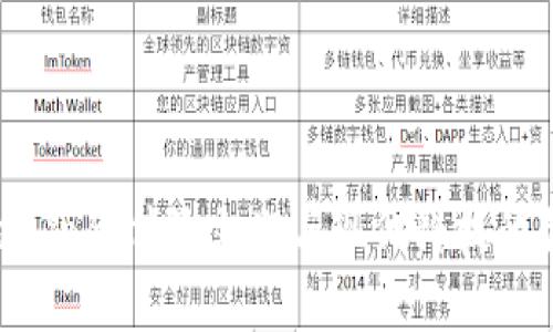 探索五行币区块链：融合传统文化与现代科技的创新金融解决方案