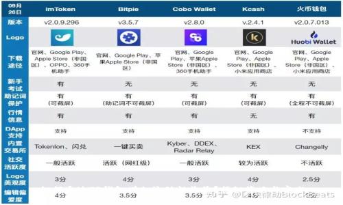 如何通过TP钱包增加流动性收益？揭秘策略与实践