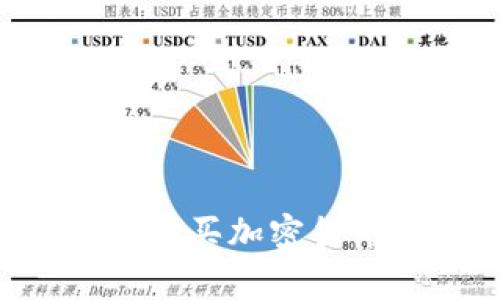 如何在币安链上使用TP钱包购买加密货币：详细指南与常见问题解答