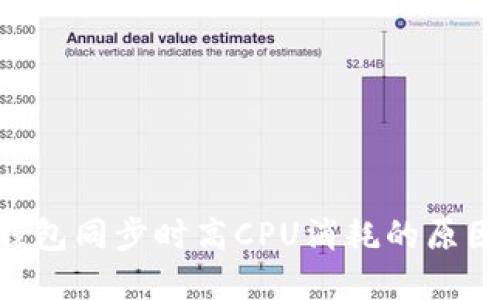  使用Geth钱包同步时高CPU消耗的原因及解决方案
