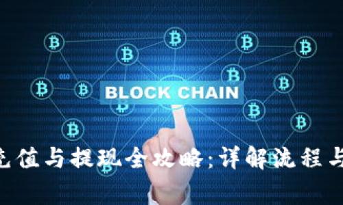 ETH钱包充值与提现全攻略：详解流程与注意事项