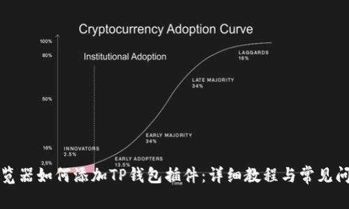 谷歌浏览器如何添加TP钱包插件：详细教程与常见问题解答