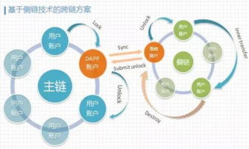 
t p钱包如何转入火币USDT的详细解读与操作指南

关键词
t p钱包, 火币, USDT, 转账方法

---

随着加密货币的普及，越来越多的用户开始使用数字钱包和交易所进行交易。TP钱包作为一种流行的数字货币钱包，其简单易用的特点吸引了众多用户。在这个快速发展的数字货币市场中，如何将TP钱包中的USDT转入火币交易所进行交易或投资，成为了许多用户关注的焦点。本文将为您详细介绍TP钱包如何转入火币USDT的具体步骤，并解答相关问题。

### 什么是TP钱包？

TP钱包（Trust Wallet）是一款支持多种加密货币的移动数字钱包，因其高安全性和良好的用户体验而受到用户欢迎。TP钱包不仅支持以太坊及其 ERC20 代币，还支持比特币、波场（TRC20）等多种数字货币的存储与交易。用户可以通过TP钱包安全地管理他们的数字资产，同时可以在钱包内进行 DApp 的使用，如去中心化交易所、游戏以及其他区块链应用。

### 火币交易所简介

火币网成立于2013年，是一家全球领先的数字资产交易平台，以其丰富的交易功能和用户友好的界面著称。火币提供现货交易、合约交易、杠杆交易等多种交易方式，支持多种主流的加密货币，并提供市场资讯和数据分析。火币的安全性、流动性和用户服务，不仅吸引了众多新用户，也赢得了老用户的信任。

### 如何将TP钱包中的USDT转入火币交易所？

#### 第一步：打开TP钱包

首先，您需要下载并安装TP钱包。安装完成后，打开TP钱包，确保您的钱包中已有USDT。如果您的TP钱包尚未创建，请按照提示完成钱包的创建以及备份私钥等安全操作。

#### 第二步：获取火币USDT充值地址

在TP钱包进行转账之前，您需要先获取火币交易所的USDT充值地址。登录您的火币账户，进入钱包界面，找到USDT，并点击充值。系统将生成一个专属的充值地址。这一地址通常是以字母“T”开头的，以便于用户辨识。

#### 第三步：进行转账操作

在TP钱包中，选择“转账”功能，并输入您在火币获取的USDT充值地址。接下来，输入您希望转账的USDT数量。请务必仔细检查地址，以避免因错误转账而导致资金损失。

#### 第四步：确认转账

完成以上步骤后，确认所有信息无误后，点击“发送”按钮。TP钱包会要求您输入密码以确认该笔交易。请确保密码的正确性，在完成确认后，您的USDT将开始转账。

#### 第五步：查看交易状态

转账后，您可以在TP钱包中查看交易记录，确认交易是否完成。通常，USDT的转账确认时间比较快，您可以在几分钟内看到USDT到账火币交易所。

### 常见问题解答

#### 1. TP钱包如何安全使用？

TP钱包作为一种数字资产管理工具，安全性是非常重要的。用户应当采取以下几项措施来保护自己的TP钱包：

1. **备份助记词**：在创建钱包时，TP钱包会生成助记词，用户应将其妥善保存，切勿泄露给他人。如果钱包丢失，通过助记词可以找回资产。

2. **开启双重认证**：虽然TP钱包本身不支持双重认证，但在交易所中使用时，一定要开启双重认证，以增加账户的安全性。

3. **定期更改密码**：定期更改TP钱包和交易所账户的密码，并确保密码强度足够高，以防止被暴力破解。

4. **注意钓鱼网站**：在访问火币等交易平台时，一定要确保网址的正确性，以避免访问钓鱼网站。有些不法分子会伪造网站来盗取用户信息。

5. **使用冷钱包**：如果您长期持有大额数字资产，可以考虑使用冷钱包进行存储，以提高安全性。

采取以上措施，您可以较为安全地使用TP钱包进行数字资产管理和转账操作。

#### 2. 转账过程中可能出现哪些问题？

在通过TP钱包转账USDT到火币交易所的过程中，用户可能会遇到一些常见问题：

1. **转账地址错误**：如果用户输入了错误的USDT充值地址，资金将永远丢失。因此，在转账时务必仔细核对地址。

2. **矿工费问题**：转账时会产生少量的矿工费用，用户需要确保钱包中有足够的资金来支付这一费用。若余额不足，转账将无法完成。

3. **交易状态未更新**：有时转账后的状态不会立即更新，用户可在区块链浏览器中查询交易状态，以确认是否到账。

4. **网络拥堵**：在网络繁忙时，转账可能需要更长的确认时间。因此，用户在高峰时段进行转账时要有所准备，耐心等待。

5. **充值未到账**：如果USDT在预计时间内没有到账，用户可查看交易记录，确认交易状态，并联系火币客服查询。

解决上述问题需要用户具备一定的区块链知识，同时保持冷静并寻求必要的技术支持。

#### 3. 钱包与交易所的区别是什么？

TP钱包和火币交易所的主要区别体现在以下几个方面：

1. **功能**：TP钱包主要用于存储和管理数字资产，而火币交易所则用于加密货币的交易和投资。用户可以在交易所进行现货交易、合约交易等，而钱包则不具备这类功能。

2. **资产控制**：TP钱包是用户自主管理的，用户拥有私钥，掌控自己的资产安全。而火币交易所是第三方管理，用户的资产存放在交易所的热钱包里，虽然安全性相对较高，但仍存在被黑客攻击的风险。

3. **使用门槛**：TP钱包的使用门槛相对较低，适合普通用户。而火币交易所的操作相对复杂，需要用户具备一定的交易知识和风险意识。

4. **收益方式**：TP钱包没有收益功能，用户只能通过转售资产获利。而火币交易所提供了多种方式使用户能够通过交易获利，如现货交易、杠杆交易等。

综上所述，两者的用途和特点各不相同，用户可根据自身需求选择使用。

#### 4. 为什么选择火币交易所？

火币是全球领先的数字货币交易平台之一，选择火币的原因主要包括：

1. **丰富的交易选择**：火币支持多种数字资产之间的交易，包括主流币种和新兴项目。用户可以选择多种交易对，灵活进行投资。

2. **高流动性**：火币交易所的交易量和活跃度非常高，用户可以快速进行交易，避免因市场变化带来的损失。

3. **安全保障**：火币早期在市场上的响应速度以及多次技术升级，使其在安全性方面渐渐获得用户的信任，他们采用多重认证和资金隔离措施来降低风险。

4. **良好的用户体验**：火币平台界面友好，操作简单，适合新手使用。同时，提供丰富的教育资源，帮助用户提高自身的投资能力。

5. **全球化**：火币支持多种语言，业务覆盖全球多个国家和地区，用户无论身处何地，均可方便地参与数字资产交易。

因此，火币是一平台选择众多用户进行数字货币交易的优先选择。

#### 5. 如何提升USDT的收益？

用户在持有USDT的同时，还可以通过多种方式来提升自己的收益：

1. **参与DeFi**：USDT作为一种流动性较强的稳定币，用户可以将其投资于去中心化金融（DeFi）项目，比如借贷平台、流动性挖矿等，这些平台通常允许用户质押USDT以获取收益。

2. **参与交易**：在火币等交易平台上，用户可以参与USDT的波动交易，借助市场行情涨跌来获取收益。用户需具备一定的市场分析能力，能够判断最佳的买卖时机。

3. **定期存款**：一些平台提供稳定的存款收益率，用户可以选择将USDT存入这些平台，以获取固定收益，类似于传统金融行业中的定期存款。

4. **参加投票和治理**：某些项目使用USDT进行投票和治理，用户可以参与并从中获得相应的代币奖励，以增加收入。

5. **学习与提升技能**：不断学习和提升自身的投资技能，了解市场动态、技术分析等，能够更好地把握盈利机会，提升收益。

综上所述，提升USDT收益的方式多种多样，用户应选择适合自己的投资策略。

#### 6. 如何选择适合自己的数字钱包？

选择数字钱包是用户在进入加密货币领域的第一步，以下是几点建议：

1. **安全性**：始终选择安全性高的钱包，支持私钥自我管理的钱包，如硬件钱包和纸质钱包及信誉良好的桌面和移动钱包。

2. **易用性**：界面简洁易懂的钱包，更易于新用户上手，尽量选择那些支持多种语言的产品。

3. **功能需求**：考虑您需要的钱包功能。若只是存储少量资产，轻钱包即可；若需要频繁交易，建议选择全功能钱包。

4. **资产支持**：确保钱包支持您所持有的数字币种。如果您投资了多种数字货币，选择支持多种币种的钱包尤为重要。

5. **社区和支持**：选择有良好的社区支持和客服的产品，可以在遇到问题时获得及时帮助。

6. **口碑与评价**：了解其他用户的评价和使用经历，可以帮助您更好地做出选择。

综上，选择合适的数字钱包需要综合考虑安全性、功能、用户体验等多个方面，用户在选择时应保持仔细与警惕。

---

通过本篇文章，相信您对TP钱包如何转入火币USDT有了更为全面的了解。在数字货币快速发展的背景下，保持学习与实践，才能更好地管理和投资自己的数字资产。