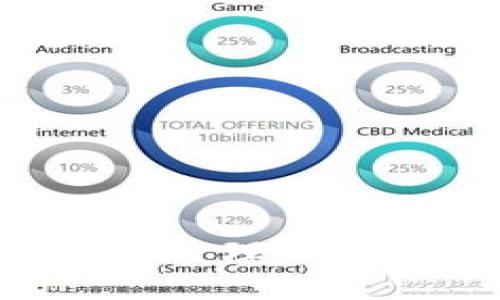 如何使用手机创建与管理比特币冷钱包：全面指南