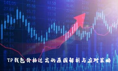 TP钱包价格过高的原因解析与应对策略