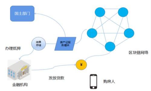 如何通过Web3.js成功连接TP钱包，实现区块链应用的无缝交互

关键词：Web3.js, TP钱包, 区块链, 加密货币

内容：

随着区块链技术和加密货币的迅速发展，越来越多的开发者和用户进入了这个新的数字经济领域。在这一变化中，Web3.js作为一个流行的JavaScript库，已经成为构建与以太坊区块链交互的应用的首选工具。而TP钱包，作为一个流行的加密货币钱包，提供了用户友好的界面，使用户能够轻松管理他们的数字资产。在本文中，我们将深入探讨如何通过Web3.js连接TP钱包，实现无缝的区块链交互。

什么是Web3.js？
Web3.js是一个用于与以太坊区块链进行交互的JavaScript库。它允许开发者通过JavaScript应用程序与以太坊智能合约和区块链节点进行通信。通过Web3.js，开发者可以轻松构建去中心化应用程序（DApps），访问区块链的各种功能，比如发送交易、查询账户余额、调用智能合约等。

Web3.js提供了一系列的API，这些API包装了与以太坊节点的JSON-RPC调用，开发者可以通过这些API进行各种区块链操作。它使得访问区块链更为直观，尤其是对于前端开发者来说，使他们能够利用已有的前端技术栈创建与区块链相关的用户体验。

什么是TP钱包？
TP钱包（TokenPocket）是一个多链钱包，支持以太坊、EOS、Tron等多个区块链的数字资产管理。用户可以通过TP钱包安全地存储、接收和转账各种加密货币。TP钱包还提供了去中心化应用（DApp）的访问功能，允许用户在钱包内直接与DApps进行交互。

TP钱包的用户界面简单易用，适合各种水平的用户。它不只是一款钱包，它还是一个入口，用户可在其上直接访问各种去中心化金融（DeFi）项目、NFT市场、游戏等。由于TP钱包的流行，它已成为区块链用户进行管理资产的常用工具。

如何使用Web3.js连接TP钱包？
想要使用Web3.js连接TP钱包，首先需要确保用户已经安装了TP钱包，并且已在其中创建或导入了钱包。接下来，我们需要配置Web3.js与TP钱包的接口，以便能够与区块链网络交互。

下面是连接TP钱包的基本步骤：
ol
    listrong导入Web3.js库：/strong首先，您需要在您的项目中引入Web3.js，可以通过npm、CDN或直接下载库文件的方式进行引入。/li
    listrong创建Web3实例：/strong通过已连接的以太坊节点或TP钱包扩展创建Web3实例。TP钱包支持与dApp的连接，开发者可以直接使用TP钱包提供的api进行连接。/li
    listrong获取用户账户：/strong通过Web3.js的API获取用户的以太坊地址，这样DApp就可以知道与哪个钱包地址进行交互。/li
    listrong发送交易：/strong最后，您可以通过Web3.js调用相应的API发送交易或与智能合约进行交互。/li
/ol

以下是一个简单的代码示例，展示了如何使用Web3.js连接TP钱包并获取用户账户：
pre
const Web3 = require('web3');
const web3 = new Web3(Web3.givenProvider || 