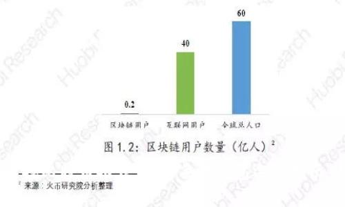 挖比特币推荐：最佳手机钱包选择指南
