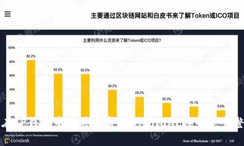 如何在TP钱包中购买雪崩链（Avalanche）币：完整指南
