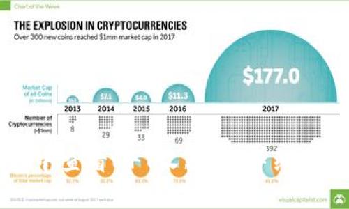 如何在TP钱包中查看NFT收藏品：详细指南与实用技巧