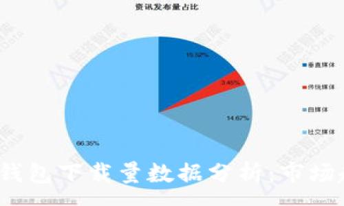 :
2023年比特币钱包下载量数据分析：市场趋势与用户行为