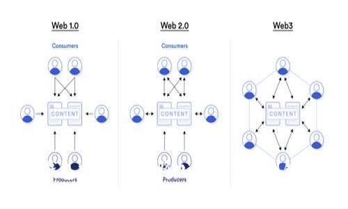 信任钱包提现：如何将加密货币提到银行卡？