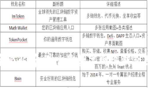 数字网络钱包的全面解析：什么是数字网络钱包及其未来发展趋势